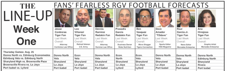 The Line Up: Week One Fans’ Fearless RGV Football Forecasts