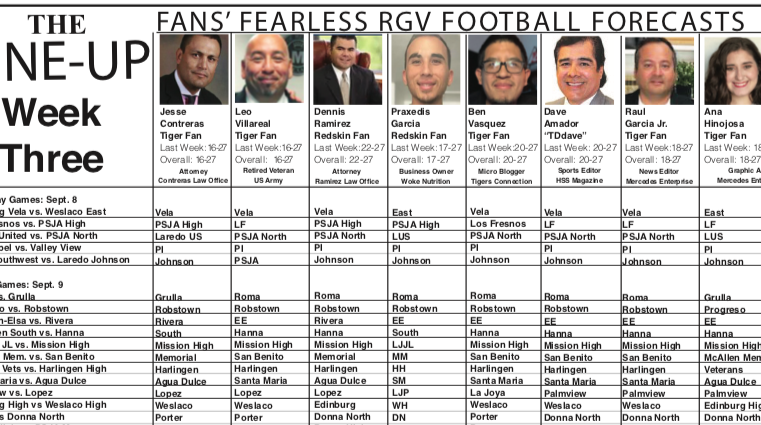 Compete against the RGV Football Fearless Forecasters