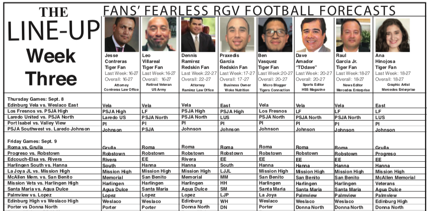 Compete against the RGV Football Fearless Forecasters